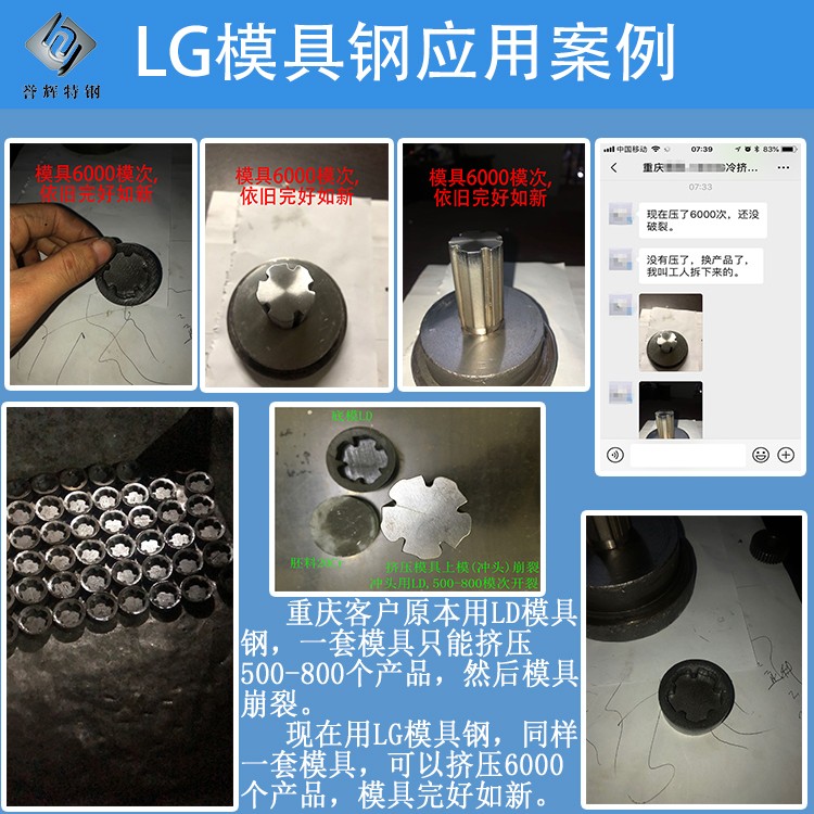 LG把冷擠壓模具壽命從800次提高到26000次 LG把冷擠壓模具壽命從800次提高到26000次